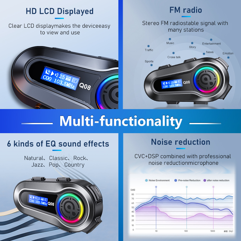 Helmet Headphone - Q08 - Image 8